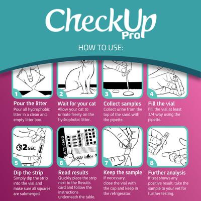 Show full view: CheckUp Pro Hydrophobic Sand Urine Collection Home Test Kit for Cats slide 7 of 8