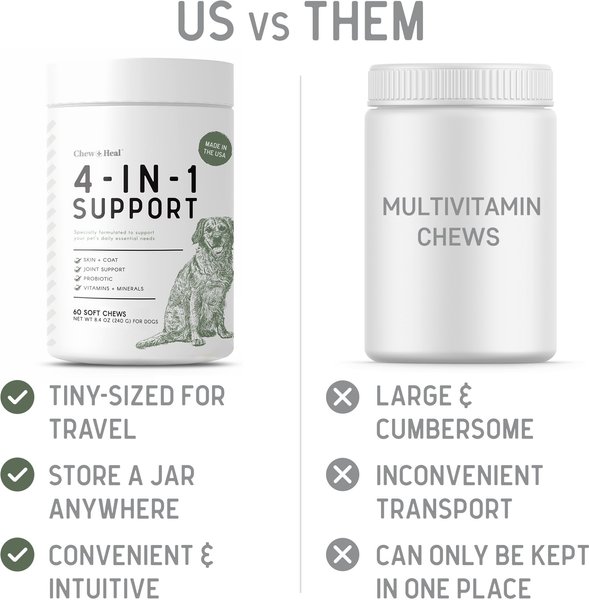 Chew + Heal 4-In-1 Support Multivitamin Dog Supplement