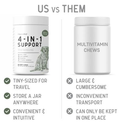 Show full view: Chew + Heal 4-In-1 Support Multivitamin Dog Supplement, 180 count slide 3 of 10