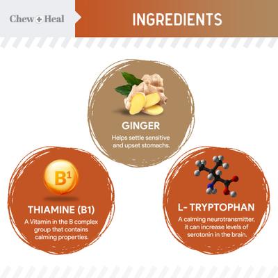 Show full view: Chew + Heal Anxiety + Stress Classic Chicken & Peanut Butter Flavored Soft Chews Supplement for Dogs, 120 Count slide 3 of 11