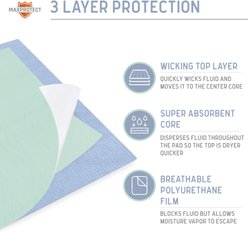 Chew + Heal Max Protect Pawformance Reusable Dog Pee Pads, 34x 36-in, 2 count slide 2 of 8