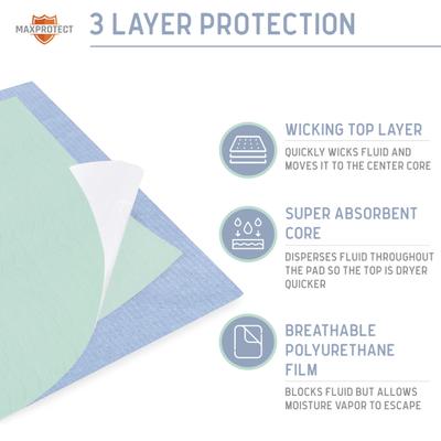 Show full view: Chew + Heal Max Protect Pawformance Reusable Dog Pee Pads, 34x 36-in, 2 count slide 2 of 9