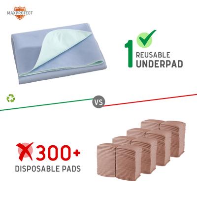 Show full view: Chew + Heal Max Protect Pawformance Reusable Dog Pee Pads, 34x 36-in, 2 count slide 3 of 9