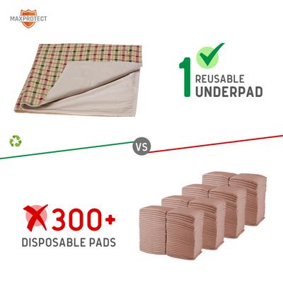 Show full view: Chew + Heal Max Protect Plaid Reusable Dog Pee Pads, 34-in, 3 count slide 2 of 9