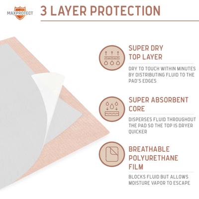 Show full view: Chew + Heal Max Protect Plaid Reusable Dog Pee Pads, 34-in, 3 count slide 4 of 9