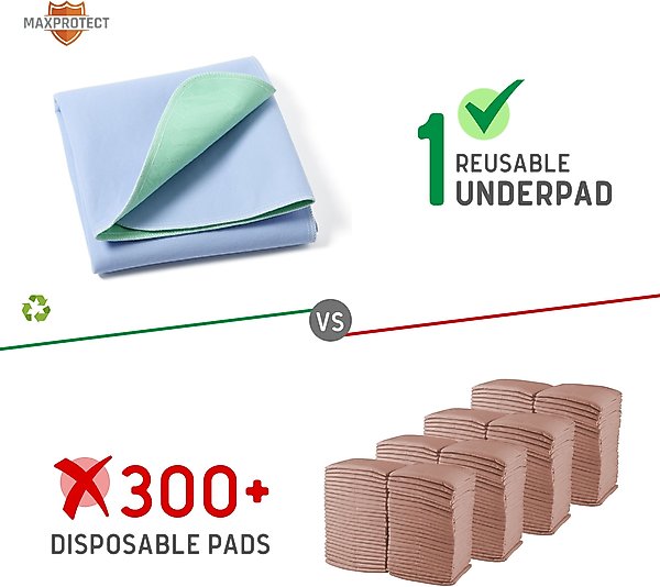 Show full view: Chew + Heal Max Protect Quick-Dry Reusable Dog Pee Pads, 34-in, 1 count slide 6 of 9