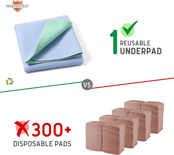 Show full view: Chew + Heal Max Protect Quick-Dry Reusable Dog Pee Pads, 34-in, 2 count slide 6 of 9