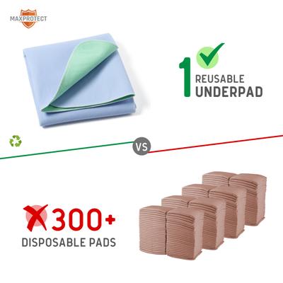 Show full view: Chew + Heal Max Protect Quick-Dry Reusable Dog Pee Pads, 34-in, 2 count slide 6 of 9