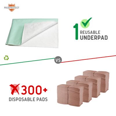 Show full view: Chew + Heal Max Protect Reusable Dog Pee Pads, 18-in, 2 count slide 7 of 8