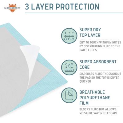 Show full view: Chew + Heal Max Protect Reusable Dog Pee Pads, 34-in, 1 count slide 2 of 8