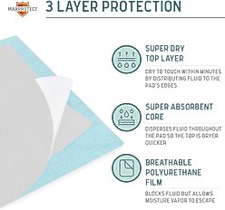 Chew + Heal Max Protect Reusable Dog Pee Pads, 34-in, 2 count slide 2 of 8