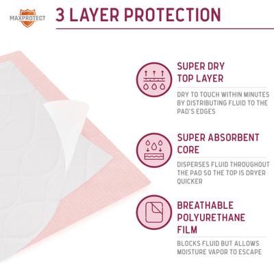 Show full view: Chew + Heal Max Protect Softies Reusable Dog Pee Pads, 34x36-in, 1 count slide 4 of 10