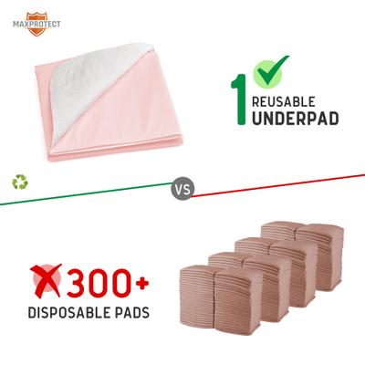 Show full view: Chew + Heal Max Protect Softies Reusable Dog Pee Pads, 34x36-in, 3 count slide 3 of 10