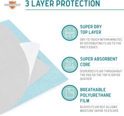 Chew + Heal Max Protect Tartan Plaid Patterned Reusable Dog Pee Pads, 18-in, 3 count slide 2 of 7