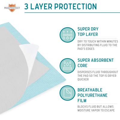 Show full view: Chew + Heal Max Protect Tartan Plaid Patterned Reusable Dog Pee Pads, 18-in, 3 count slide 3 of 8