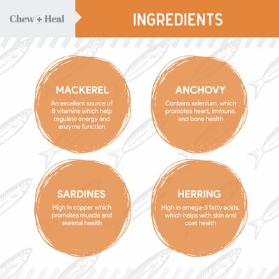 Show full view: Chew + Heal Mini Wild-Caught Omega-3 Softgels Skin & Coat Supplement for Puppies, 180 count slide 3 of 11