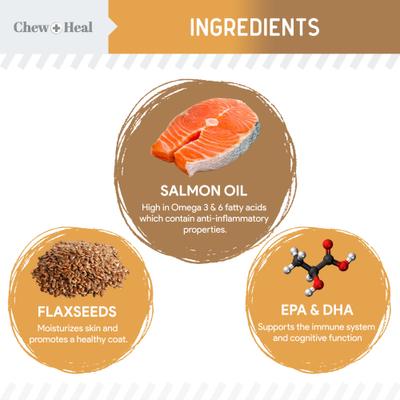 Show full view: Chew + Heal Omega Skin + Coat Chicken & Original Peanut Butter Flavored Soft Chew Bundle Supplement for Dogs, 360 count slide 3 of 9