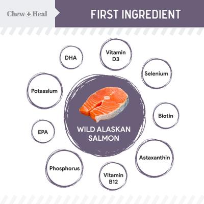 Show full view: Chew + Heal Senior Wild Alaskan Salmon Limited Ingredient Soft Jerky Dog Treats, 12-oz bag slide 3 of 10
