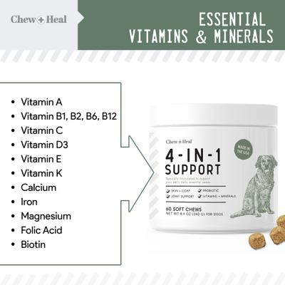 Show full view: Chew + Heal Taster Trio Essential Supplements for Dogs, 180 count slide 5 of 7