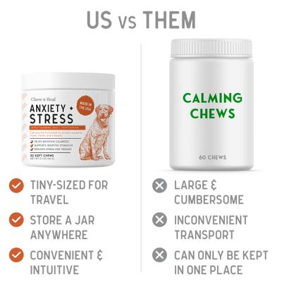 Show full view: Chew + Heal Travel-Sized Anxiety & Stress Chews Supplement for Dogs, 120 count slide 5 of 11