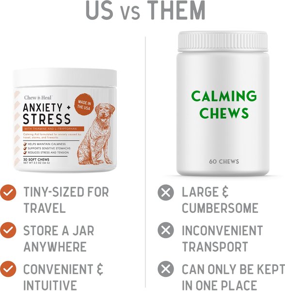 Chew + Heal Travel-Sized Anxiety & Stress Chews Supplement for Dogs