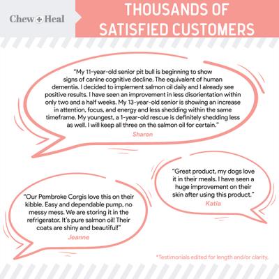 Show full view: Chew + Heal Wild Alaskan Omega Salmon Oil Formula Skin & Coat Liquid Supplement for Dogs, 32-fl oz bottle slide 7 of 11