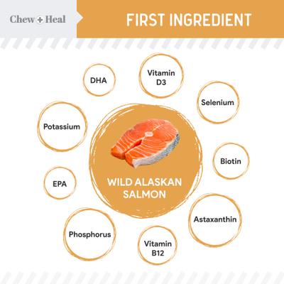 Show full view: Chew + Heal Wild Alaskan Omega Skin + Coat Salmon Soft Jerky Dog Treats, 5-oz bag, 5 count slide 6 of 11