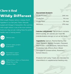 Chew + Heal Wild Alaskan Probiotics Digestive Aid Salmon Soft Jerky Dog Treats, 5-oz bag, 5 count slide 2 of 9