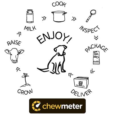 Show full view: chewmeter Yaky Himalayan ard Cheese Chew Dog Treats, Medium slide 8 of 9