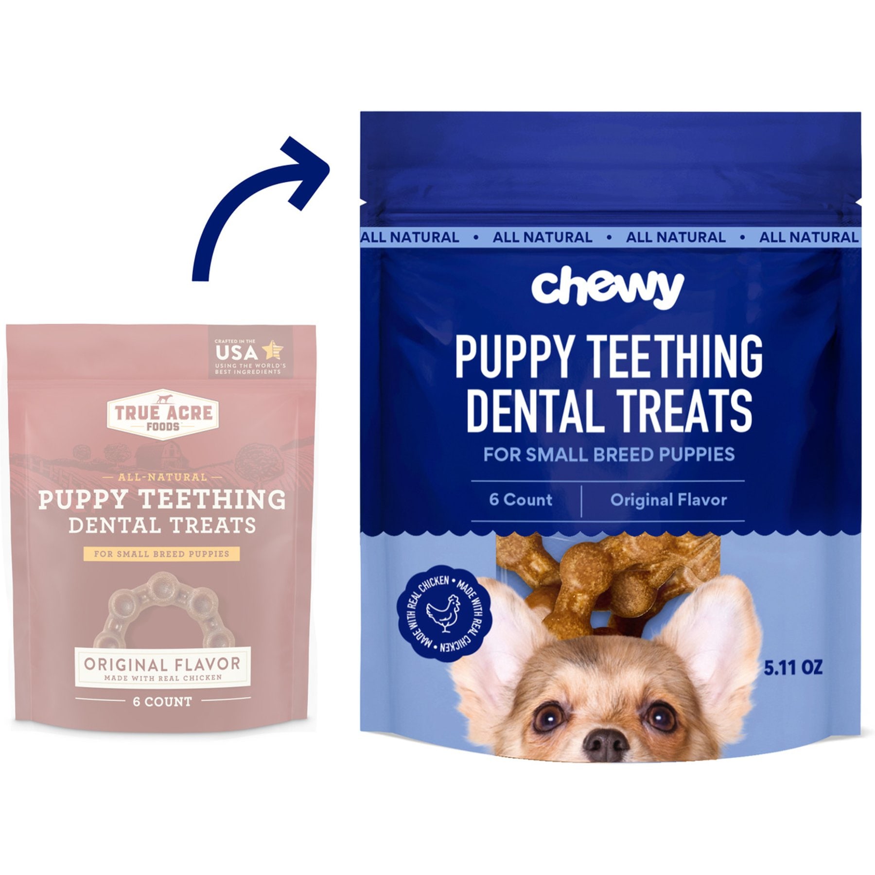 Chewy Made Small Breed Puppy Dental Teething Treat, Original Flavor with Real Chicken Dog Treats (FORMERLY TRUE ACRE FOODS), 12 count