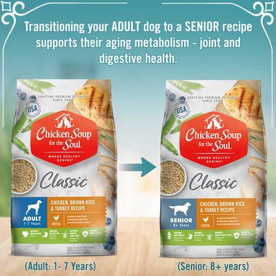 Show full view: Chicken Soup for the Soul Adult Chicken, Brown Rice & Turkey Recipe Dry Dog Food, 4.5-lb bag slide 10 of 12