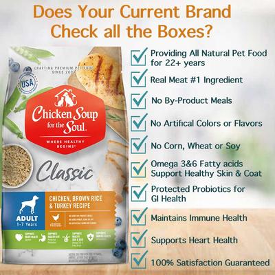 Show full view: Chicken Soup for the Soul Adult Chicken, Brown Rice & Turkey Recipe Dry Dog Food, 4.5-lb bag slide 4 of 12