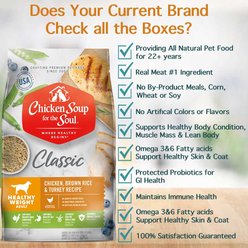 Chicken Soup for the Soul Adult Healthy Weight Chicken, Brown Rice & Turkey Recipe Dry Dog Food, 28-lb bag slide 2 of 9