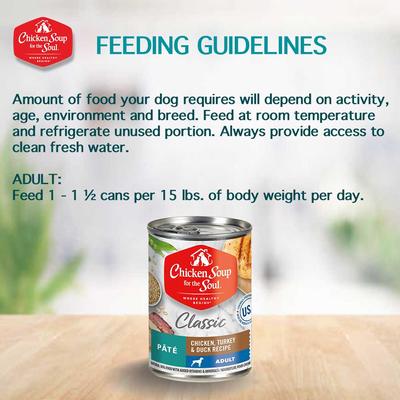 Show full view: Chicken Soup for the Soul Adult Pate Chicken, Turkey & Duck Recipe Canned Dog Food, 13-oz, case of 12 slide 6 of 10