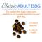Show in main carousel: Chicken Soup for the Soul Chicken, Turkey, & Brown Rice Recipe Dry Food, 28-lb bag + Crunchy Bites Bacon & Cheese Dog Treats, 12-oz bag slide 4 of 9