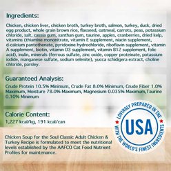 Chicken Soup for the Soul Chicken & Turkey Recipe Adult Pate Canned Cat Food, 5.5-oz, case of 24 slide 2 of 5