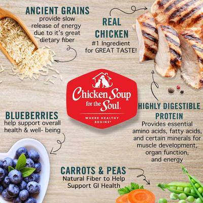 Show full view: Chicken Soup for the Soul Food & Treats Bundle: Large Breed Puppy Chicken, Turkey & Brown Rice Dry Food, 28-lb bag + Savory Snacks Chicken Treats, 6-oz bag slide 4 of 9