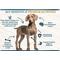 Show in main carousel: Chicken Soup for the Soul Food & Treats Bundle: Large Breed Puppy Chicken, Turkey & Brown Rice Dry Food, 28-lb bag + Savory Snacks Chicken Treats, 6-oz bag slide 5 of 9