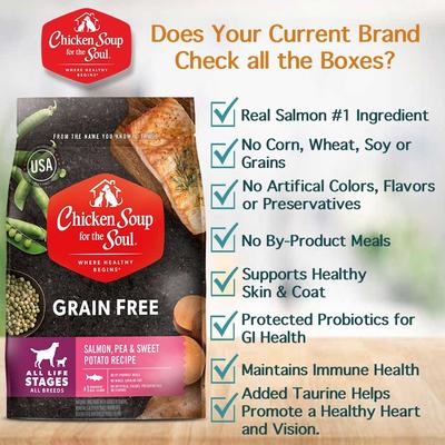 Show full view: Chicken Soup for the Soul Grain-Free Salmon, Pea & Sweet Potato Recipe Dry Dog Food, 10-lb bag slide 7 of 11