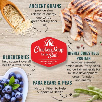 Show full view: Chicken Soup for the Soul Mature & Senior Chicken, Turkey & Brown Rice Recipe Dry Dog Food, 13.5-lb bag slide 6 of 12