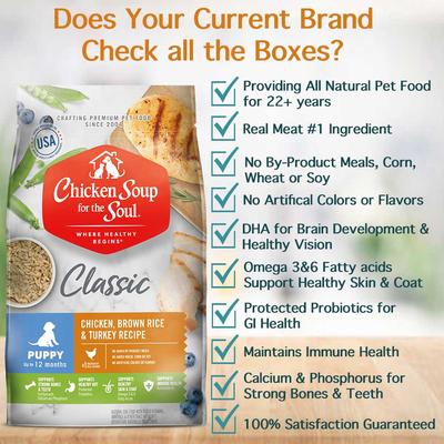 Show full view: Chicken Soup for the Soul Puppy Chicken, Brown Rice & Turkey Recipe Dry Dog Food, 28-lb bag slide 4 of 12