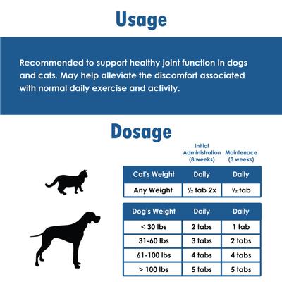 Show full view: Chondro-FLEX Chewable Tablet Joint Supplement for Dogs & Cats, 180 count slide 6 of 11