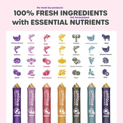 Show full view: Choolip Squeeze Vita Stick Grab n Go Variety Lickable Dog & Cat Treats, 25.9-oz box, case of 49 slide 3 of 10