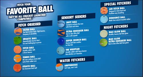 Show full view: Chuckit! Fetch Medley Ultra Ball Dog Toy, 3 count slide 6 of 7