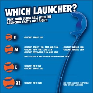 Chuckit! Sport Launcher Dog Toy, Color Varies, 26L