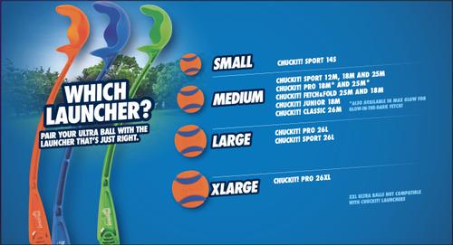 Show full view: Chuckit! Super Crunch Ball, Blue, 1 count slide 5 of 7