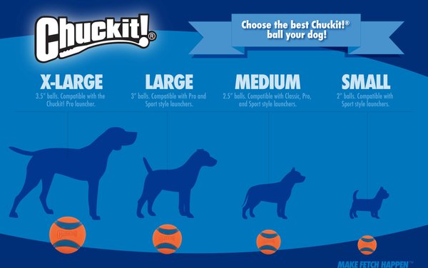 Show full view: Chuckit! Tennis Ball Dog Toy, Large, 1 pack slide 4 of 7