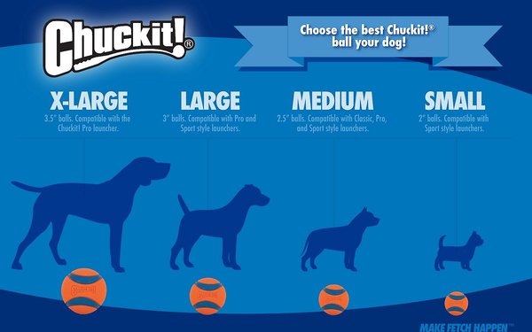 Show full view: Chuckit! Ultra Rubber Ball Tough Dog Toy, Medium, 2 pack slide 8 of 12