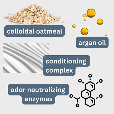 Show full view: Clean Coats Deodorizing Conditioning Spray, 6.7-fl oz bottle slide 2 of 8