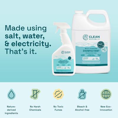 Show full view: Clean Republic Multi-Purpose Disinfectant Spray, 32-oz bottle & 1-gal jug, 2 count slide 3 of 6